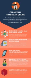 bimbingan-online-cover2